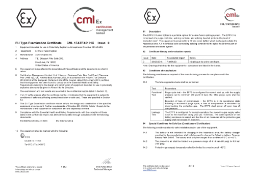 atex certificate